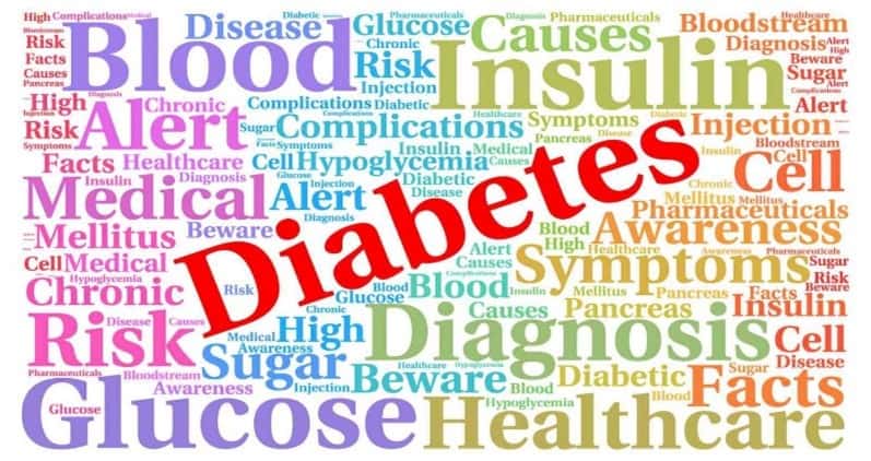 Primary Care Diabetes Society – 20th National Conference – 6 &7 November 2024 in Birmingham