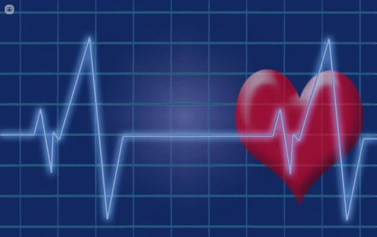 Lunchtime Teaching – Heart Failure