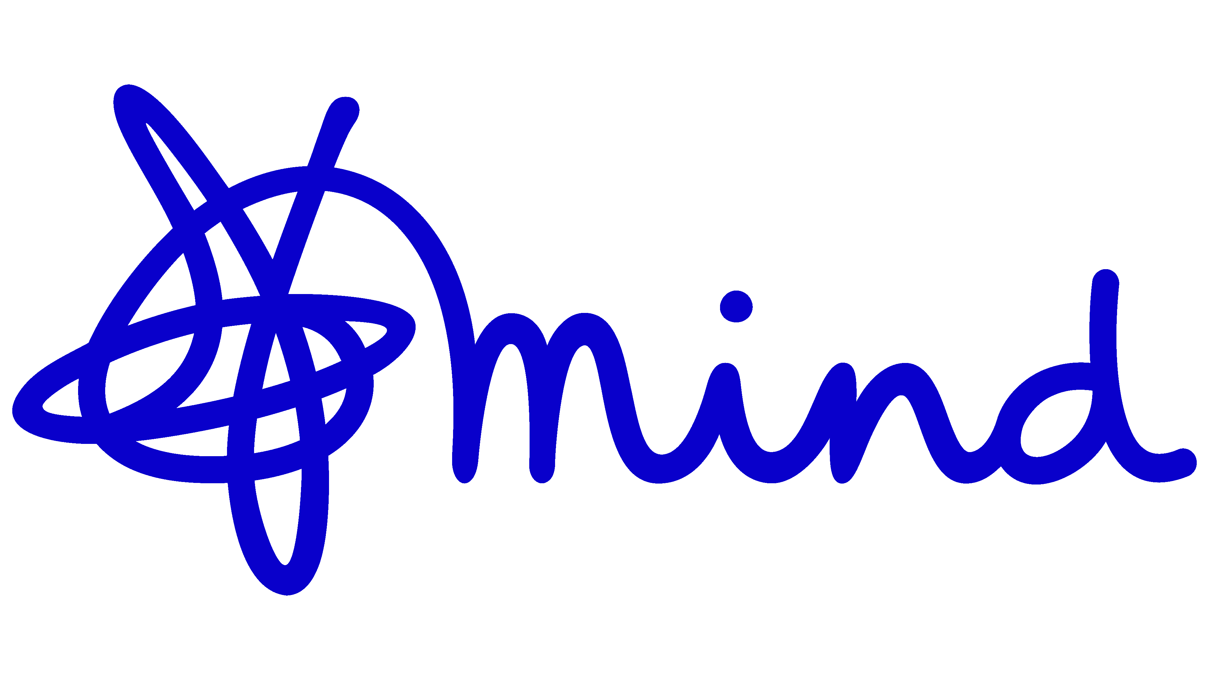 Suicide Prevention Training for All Staff –  3rd March 2026